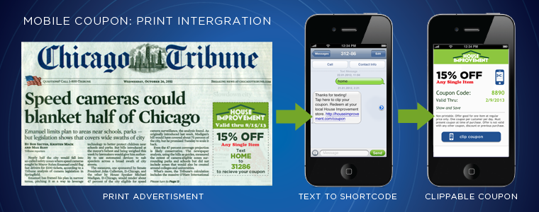Chicago Tribune Partnership
