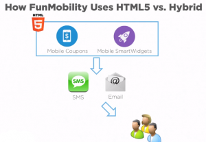 How FunMobility Uses HTML5 with Hybrid Apps and SmartWidgets