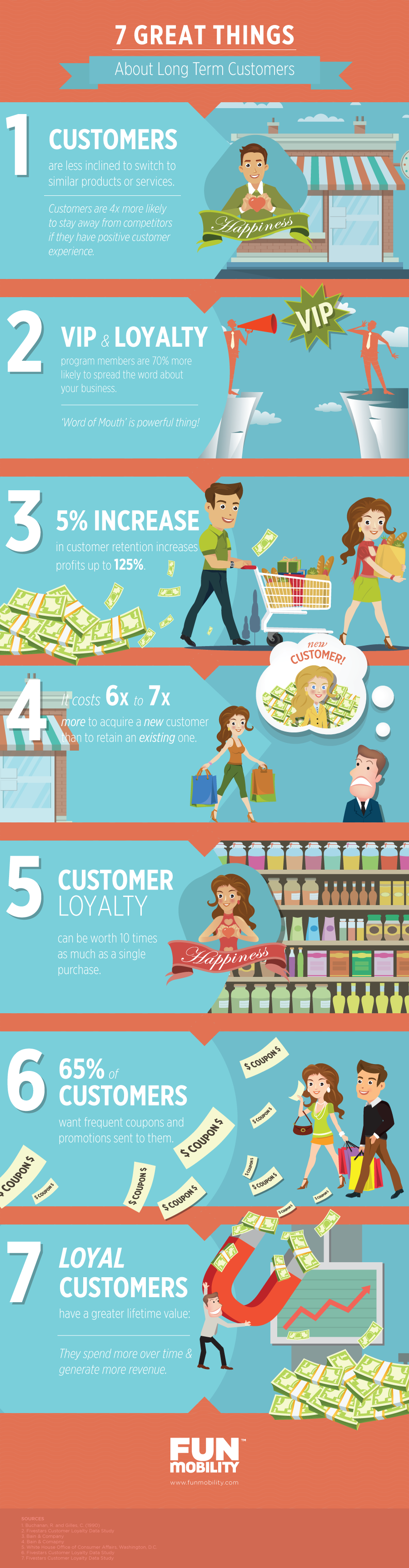 Infographic 7 great things about long term loyal customers