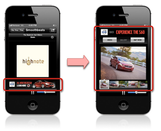 Rich Media Mobile Ad Overlay