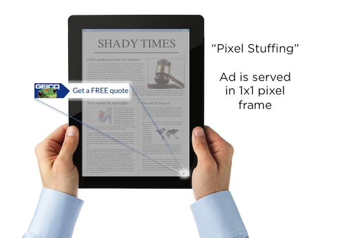 Digital Advertising Fraud Pixel Stuffing