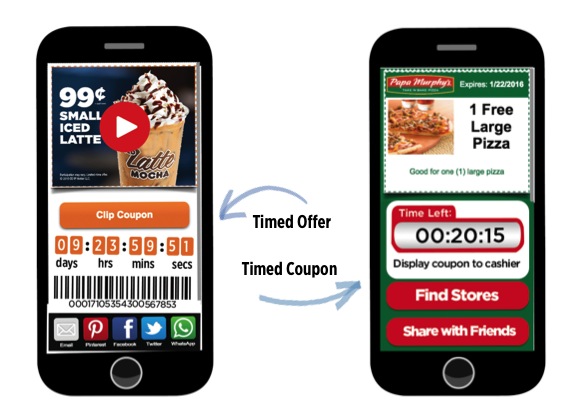 Coupon Fraud Timed Coupons