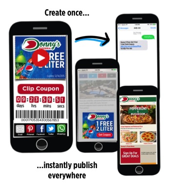 Mobile Coupons Publish Everywhere