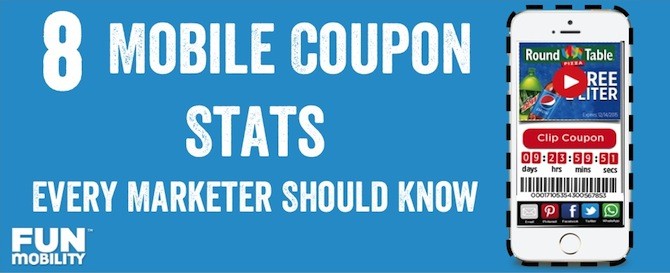 Mobile Coupons Stats Blog