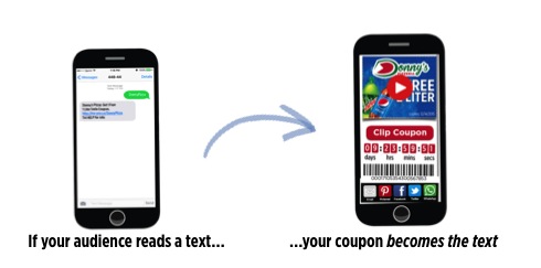 Mobile Coupons Text SMS Marketing